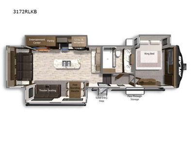 2021 Dutchmen RV Atlas - Photo 2