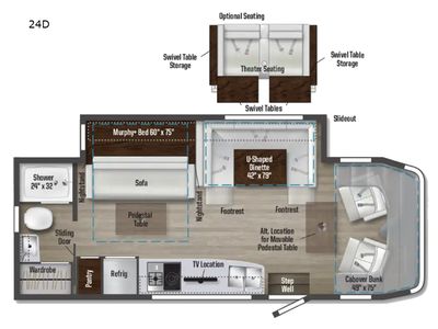 2022 Winnebago View - Photo 8