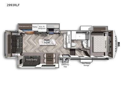 2021 Dutchmen RV Astoria - Photo 8