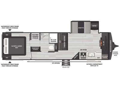 2026 Keystone RV Springdale MAX - Photo 2