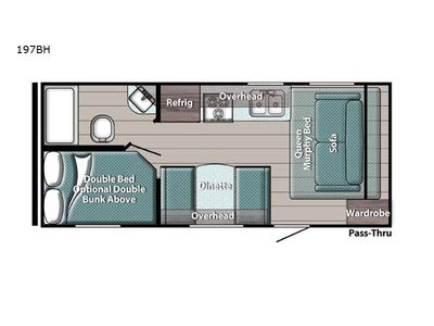 2021 Gulf Stream RV Innsbruck Super Lite - Photo 2