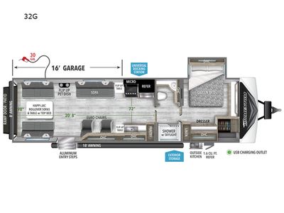 2023 Grand Design Momentum G-Class - Photo 2