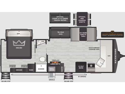2026 Keystone RV BULLET PREMIUM - Photo 2