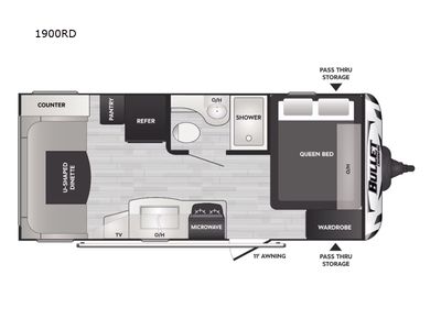 2024 Keystone RV Bullet Crossfire Single Axle - Photo 2