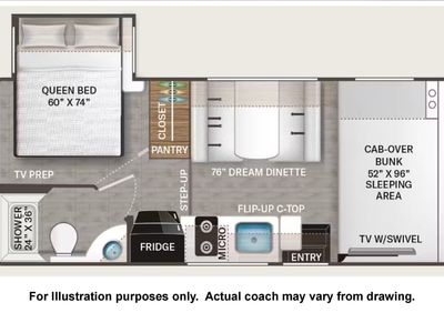 2025 Thor Motor Coach CHATEAU — photo 24 view