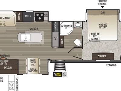 2020 Keystone RV Outback - Photo 2