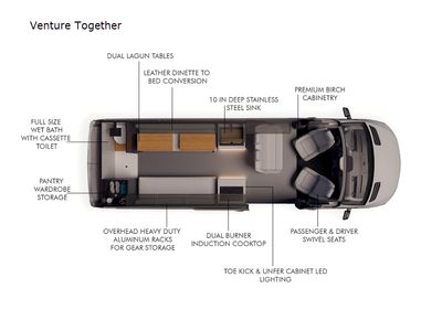 2025 27North Adventure Vans - Photo 2