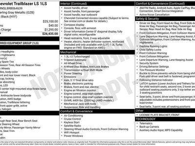 2024 Chevrolet Trailblazer LS - Photo 4