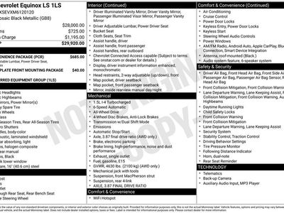 2021 Chevrolet Equinox LS - Photo 4