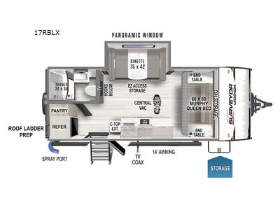 2023 Forest River RV Surveyor Legend X - Photo 2