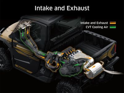 2025 Kawasaki RIDGE XR Deluxe HVAC - Photo 13