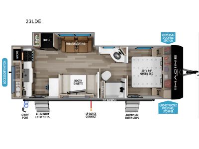 2026 Grand Design Imagine XLS - Photo 2