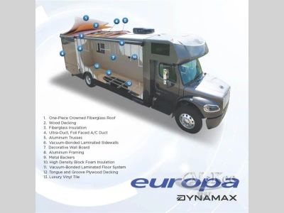 2026 Dynamax Europa S - Photo 4