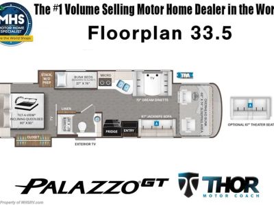 2027 Thor Motor Coach Palazzo GT - Photo 2