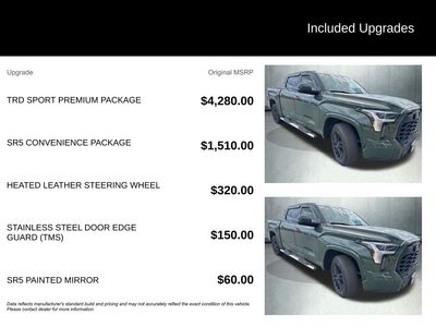 2023 Toyota Tundra - Photo 3