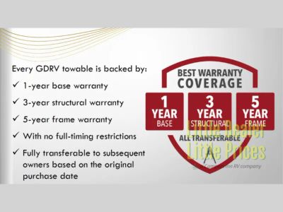 2026 Grand Design Transcend Xplor - Photo 15