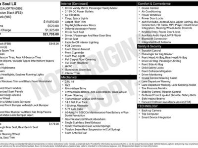 2023 Kia Soul LX - Photo 4