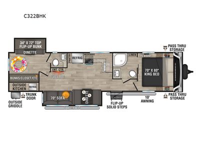 2023 KZ Connect - Photo 3