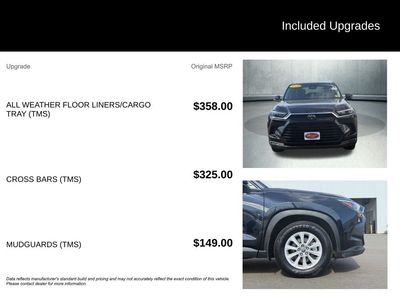 2024 Toyota Grand Highlander - Photo 3