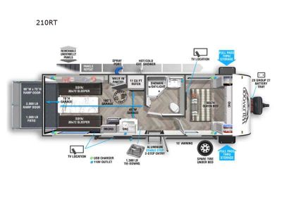 2022 Wildwood FSX 210RT - Photo 1