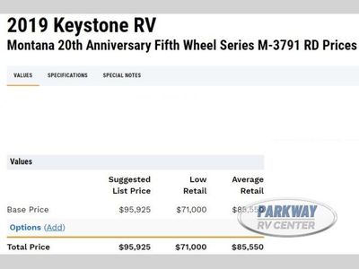 2019 Keystone RV Montana - Photo 6