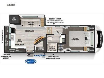 2023 Forest River RV Impression - Photo 2