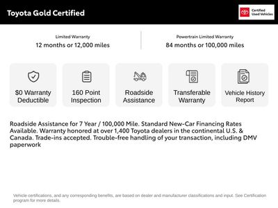 2024 Toyota Highlander - Photo 6