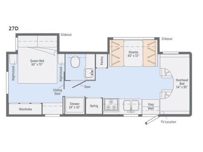 2019 Winnebago Outlook - Photo 2