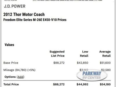 2012 Thor Motor Coach Freedom Elite - Photo 7