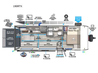 2023 Forest River RV Salem FSX - Photo 2