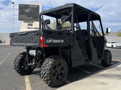 2026 CFMOTO UFORCE 800 XL - Photo 5