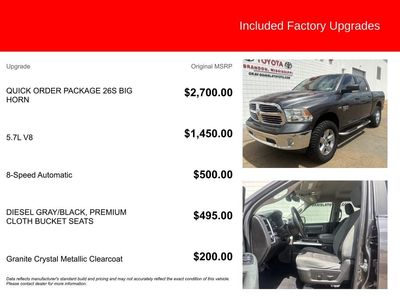 2019 Ram 1500 Classic - Photo 5