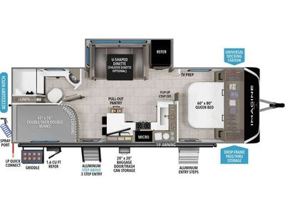 2026 Grand Design Imagine - Photo 2