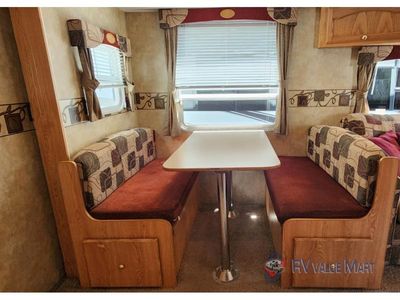 2008 CrossRoads RV Zinger - Photo 14