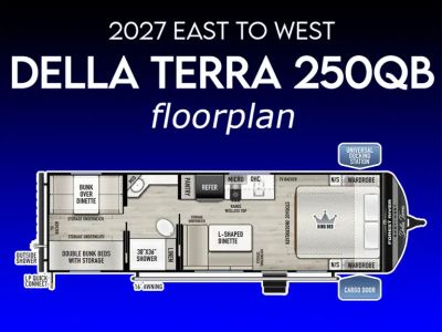 2027 EAST TO WEST DELLA TERRA — side profile view