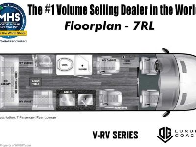 2027 Forest River OGV V-RV - Photo 1