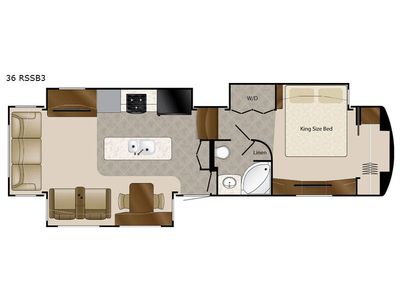 2018 DRV Luxury Suites Mobile Suites - Photo 2