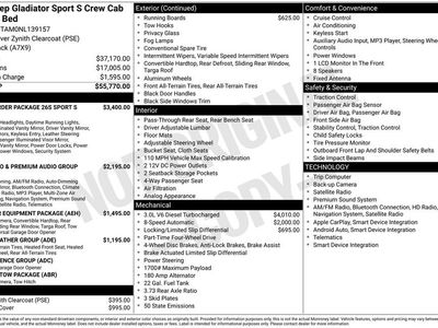 2022 Jeep Gladiator Sport S - Photo 4