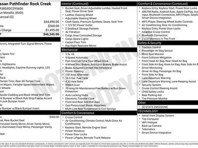 2025 Nissan Pathfinder Rock Creek - Photo 3