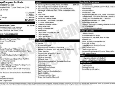 2021 Jeep Compass Latitude - Photo 1