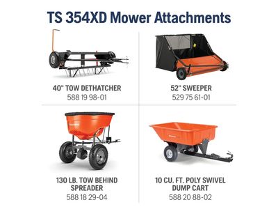 2023 HUSQVARNA TS 354XD 96043032100 - Photo 8