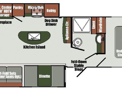 2026 Gulf Stream RV Yellowstone Ranch Edition - Photo 2