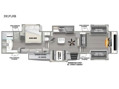 2022 Forest River RV Sandpiper Luxury - Photo 2