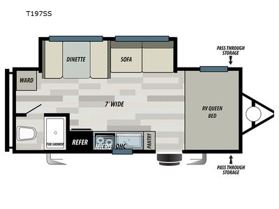 2022 Forest River RV Wildwood Select - Photo 2