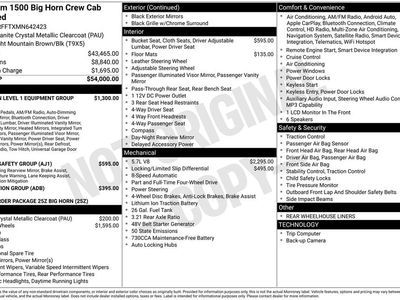 2021 Ram 1500 - Photo 12