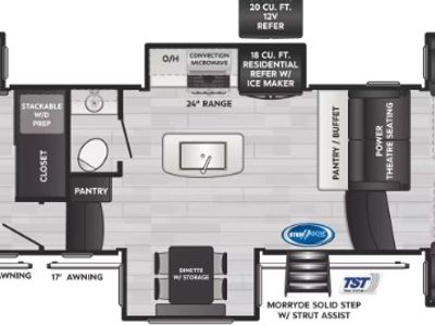 2025 Keystone Montana - Photo 2