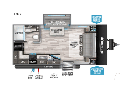 2022 Grand Design Imagine XLS - Photo 2