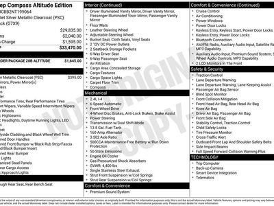 2022 Jeep Compass - Photo 34