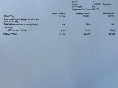 1988 FOUR WINNS 200 HORIZON - Photo 10