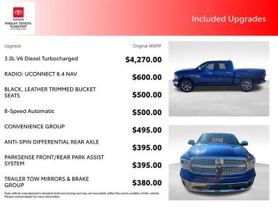 2016 RAM 1500 — detail view